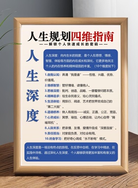 人生规划四维指南励志系相框