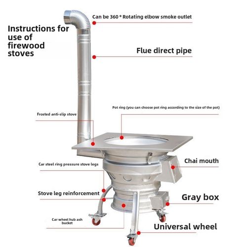 新型柴火灶柴煤两用户外