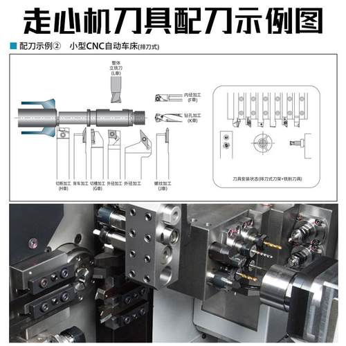 新款通装京瓷TKFB12R28010走心机后扫刀片钢件不锈钢通用通装包邮