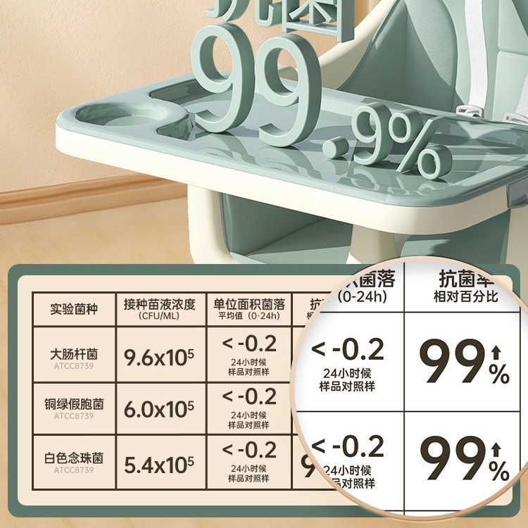 宝宝餐椅餐桌婴儿吃饭椅儿童椅子高低可调餐桌椅收纳餐盘万向轮,住宅家具,儿童椅（原婴童）,淘宝优惠券,粉丝福利购,淘宝优惠卷