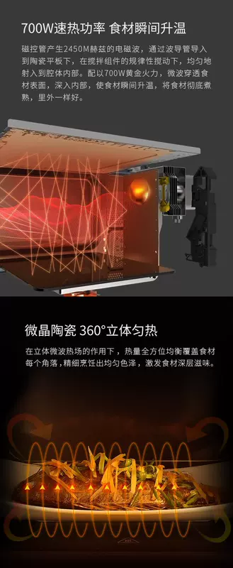 L lít mini đa chức năng nhỏ cr-wb02 (01a) lò vi sóng retro nhà bàn xoay 20 - Lò vi sóng lò nướng thủy tinh sanaky