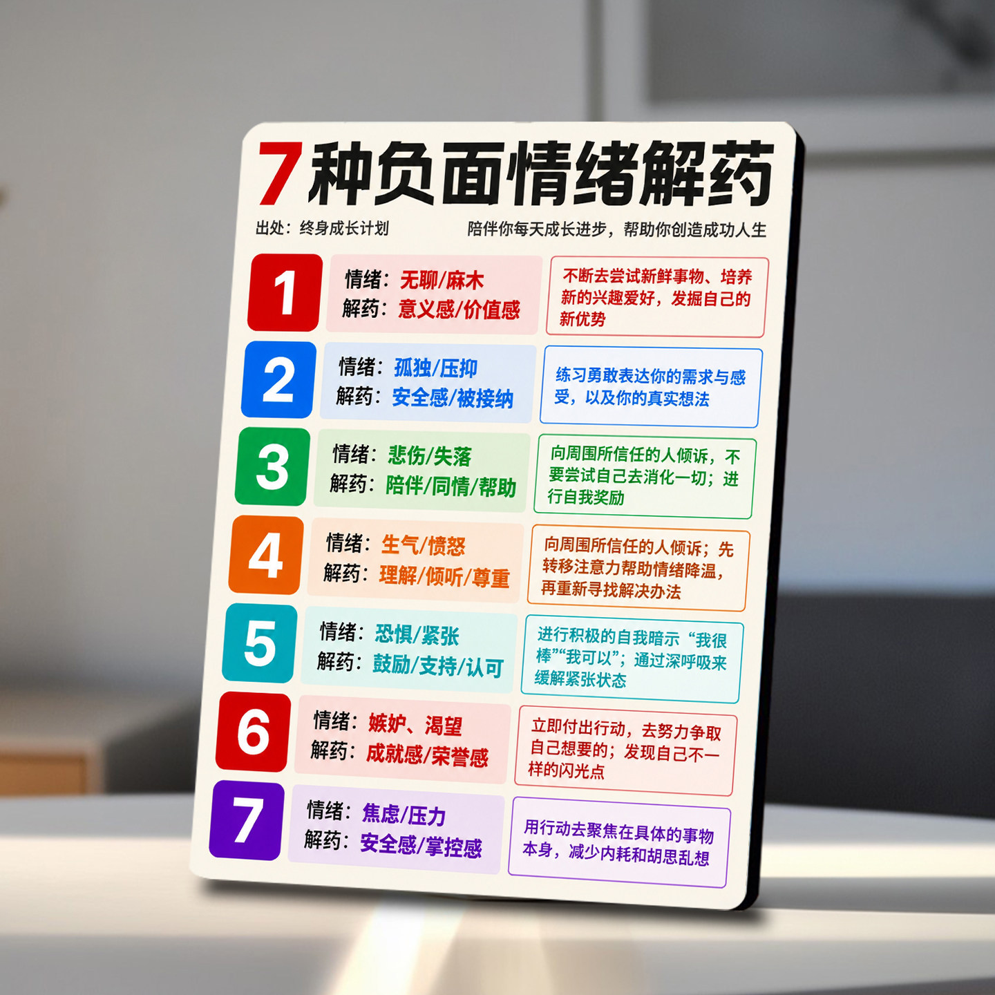 负面情绪调节相框立牌心理咨询室装饰告别精神内耗自省相框摆台