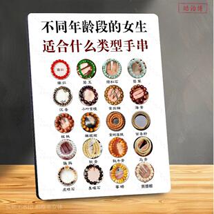 不同年龄段女生适合的手串类型文玩科普相框摆件珠宝店展示道具