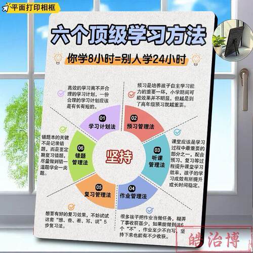 高效能人士习惯自我提升相框