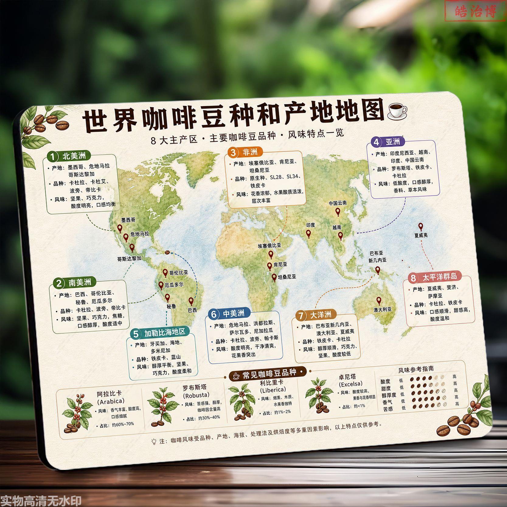 世界咖啡豆产地品种地图咖啡馆吧相框/画框
