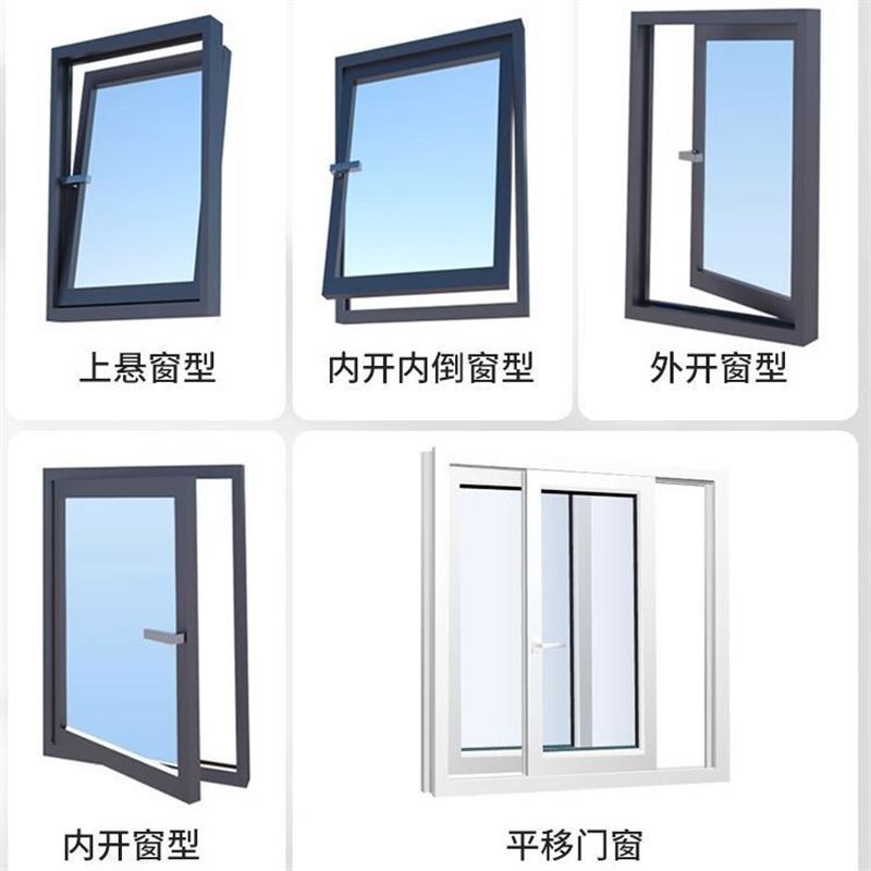 德国精工窗户安全锁扣儿童防护防盗限位器平开玻璃门窗铝合金推拉