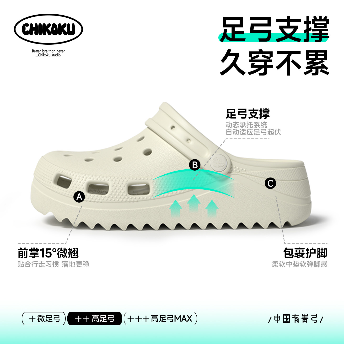 chikoku月芽洞洞鞋女夏季外穿高足弓支撑透气防滑包头拖鞋男