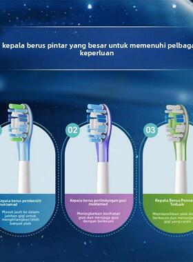适用飞利浦电动牙刷头HX3792/HX379P/HX379B/HX983W/HX983B替换头