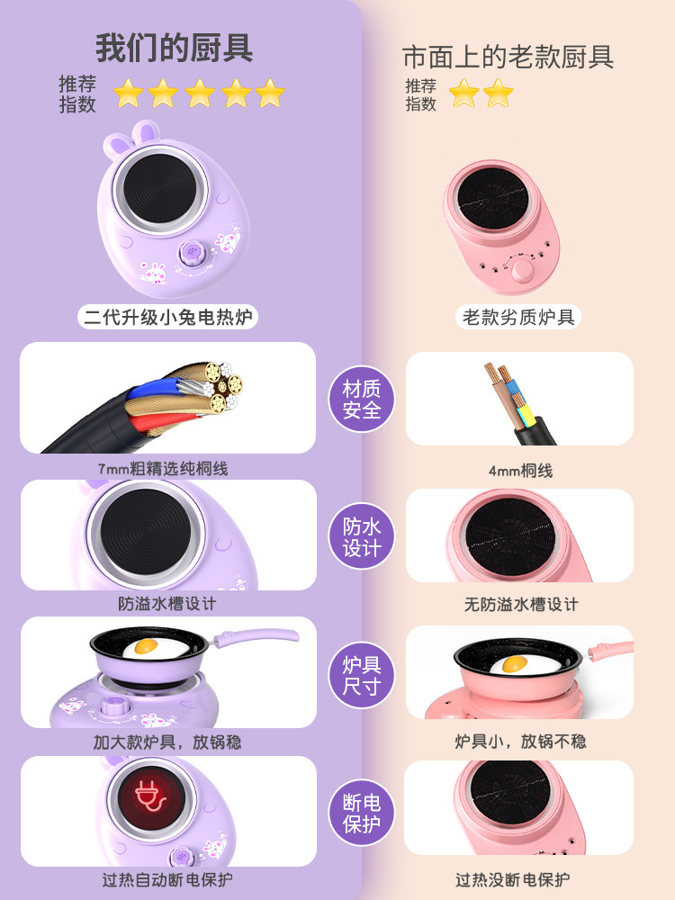 어린이 미니 주방 실제 버전 실제 요리 풀 세트 요리 장난감 주방 용품 식품 학년 소녀 생일 선물