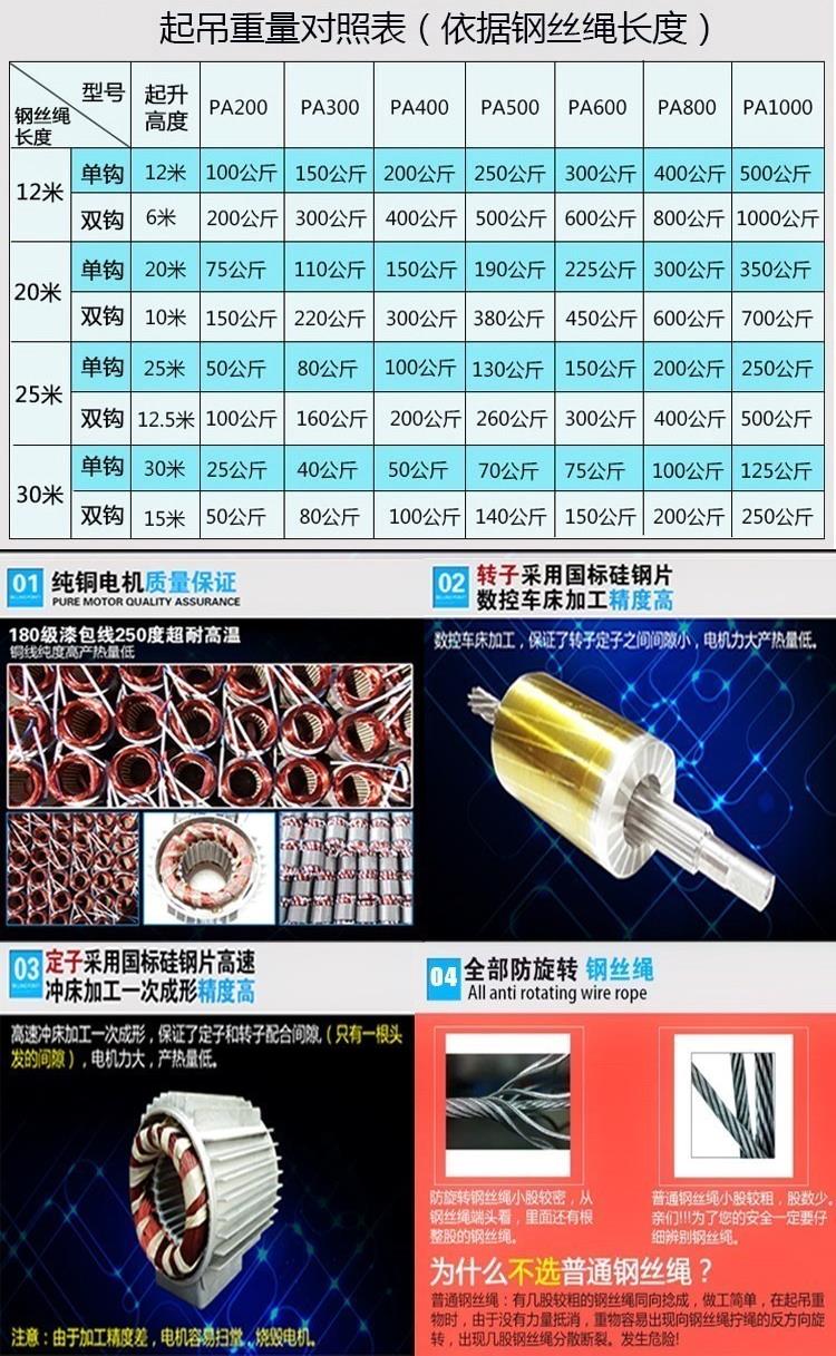 Palăng khác công cụ nâng tời micro điện W di chuyển Palăng xử lý khung nâng cần cẩu nhỏ - Dụng cụ thủy lực / nâng