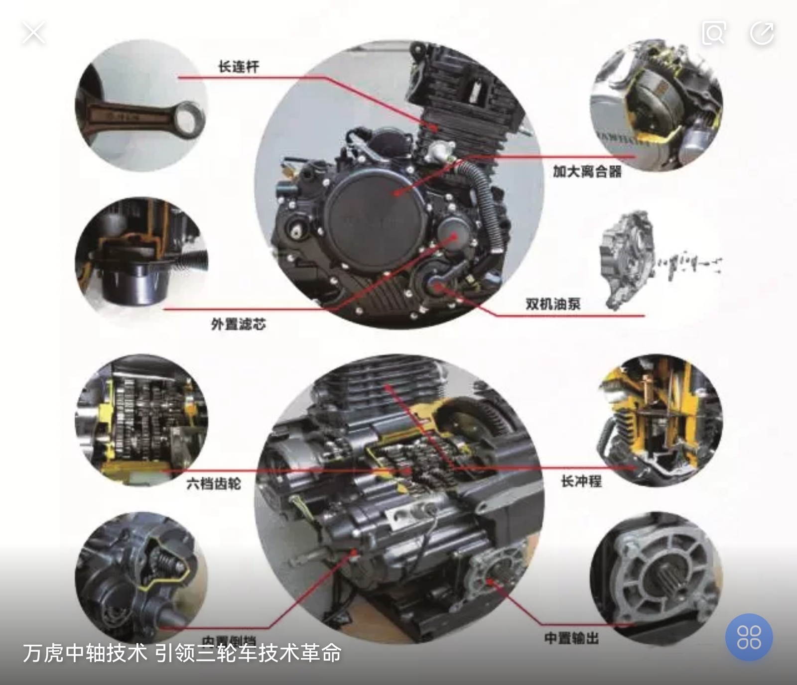 万虎发动机 150/175/200/250/300风冷水冷三轮车发动机中轴全新