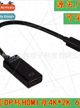 Work Mini DisplayPort to hdmi cable mini dphdmi female thund
