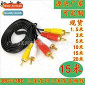 Cable meters Three Audio