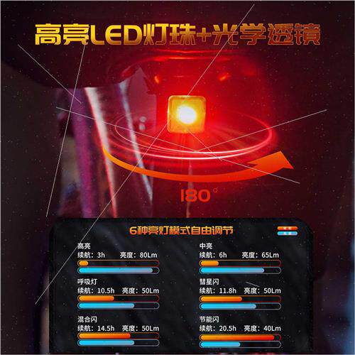 Bicycle LED taillight mountain bike road bike warning tailli