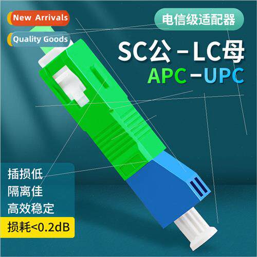 Fiber optic adapter SC male APC to LC female UPC adapter pig