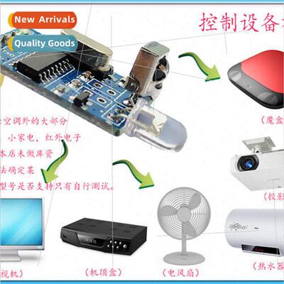 IR decoding module IR coding module IR communication module
