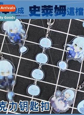 About my reincarnation as a Slime.