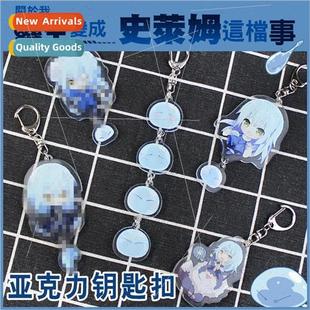 About reincarnation Slime.