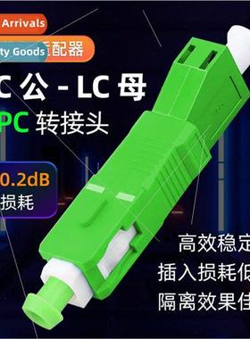 SC/APC-LC/APC Fiber Optic Adapter Converter Head Flange Adap