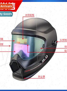 2022 New Large Viewing Angle 360° with de Windows DIN9-DIN1