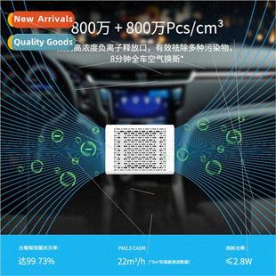 Filter type negative ion air purifier car electrical househo
