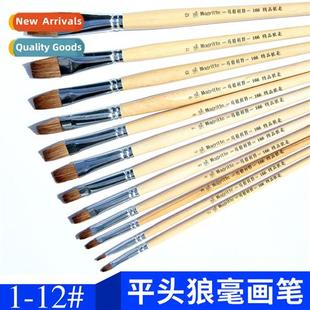 Wolf Hair Brushes Magrte Paint Head Gouache Oil Flat