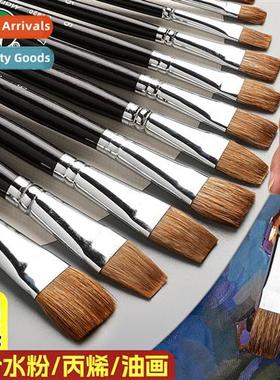 Wolf  flat peak brush oil painting brush color gouache singl