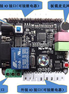 Speech Recogni Module Speech Module N-specific Human Voice R