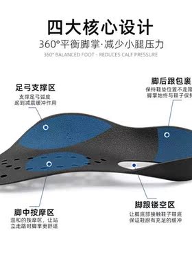 Flat Arch Orthopedic Insoles Foot Outside Inside Eight Flat