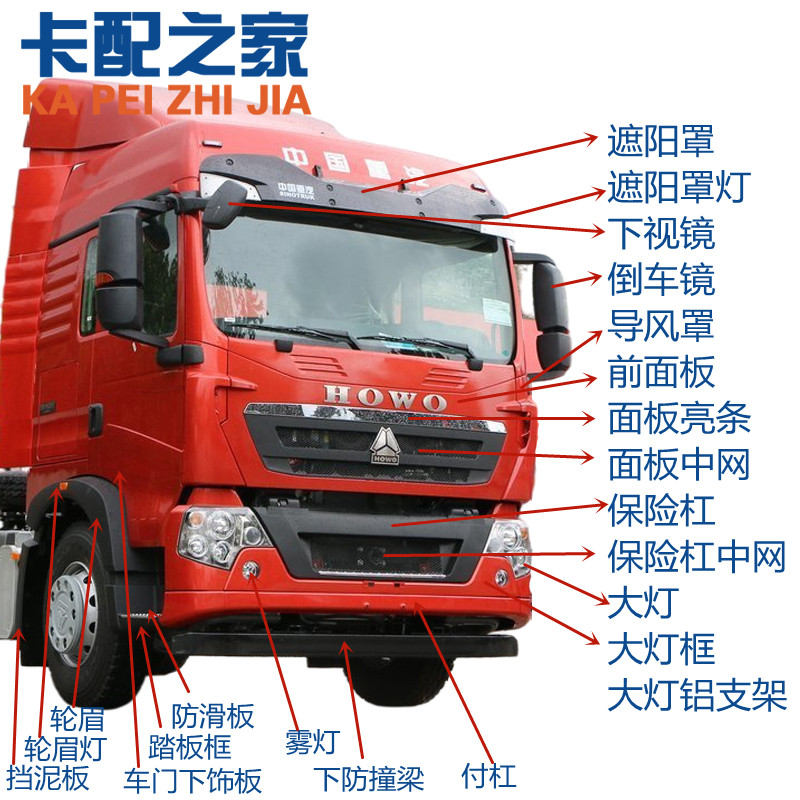 重汽豪沃t5g踏板框轮眉翼子板车门下护板挡泥板保险杠包角大灯框