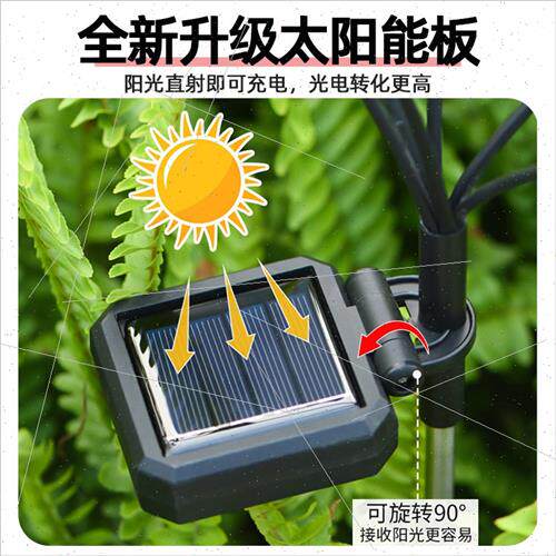 Solar Outdoor ghts Firefly ghts Patio ghts Villa Ambient ght