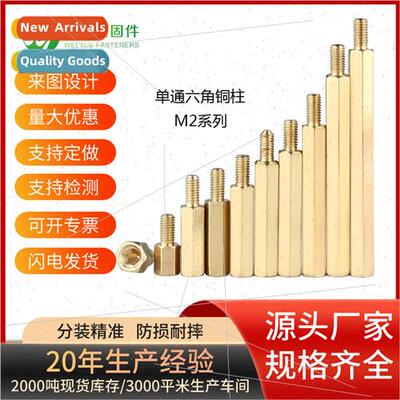 ngle-head hexagonal copper post ngle pass screw Hexagonal is