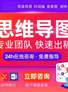 思维导图visio制作xmind图表架构图设计鱼骨图工艺逻辑流程图代画