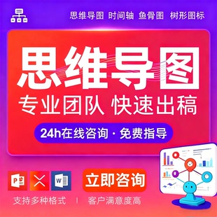 思维导图visio制作xmind图表架构图设计鱼骨图工艺逻辑流程图代画