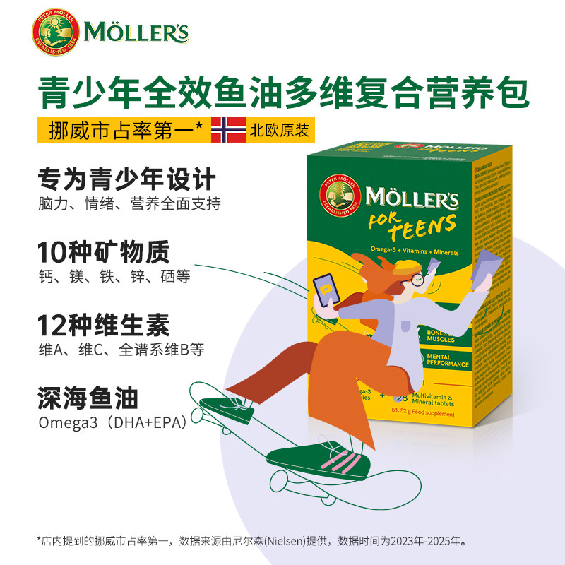 挪威Mollers青少年营养包图片