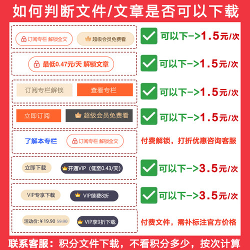 CS超级会员积分文件资源代下载 解锁CDN付费文章专栏付费文件代下