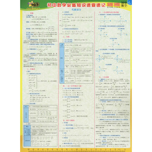 社 初中数学：初中基础知识 陕西人民教育出版 文教 酷卡 多功能学习垫板