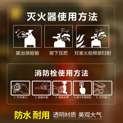 灭火器使用方法标识牌透明美化白色防水商场物业安全提示标牌指示牌贴画消火栓器材放置点说明贴纸订做