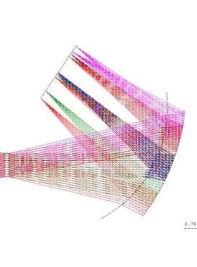 光谱成像 zemax 镜头设计 光学设计 分光系统设计