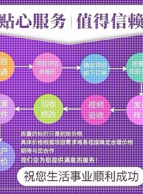 matlab代编程序python代码深度机器学习图像信号处理算法通信彷真