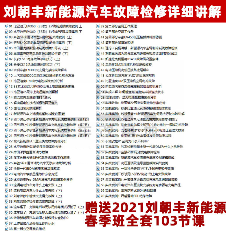 刘朝丰2021年新款课程新能源设计素材/源文件