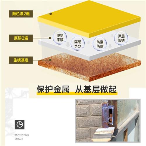 金属暖气片翻新改色漆白色耐高温防锈漆水性防锈漆家用油漆涂料