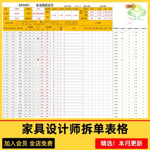 全屋定制家具设计师常用拆单表格计算公式素材资源