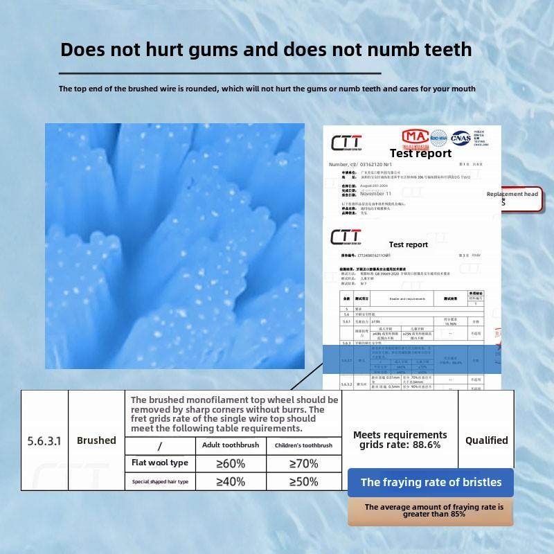 适配飞利浦HX245w/HX245F电动牙刷头HX2451/S5Pro/hx2481亮白刷