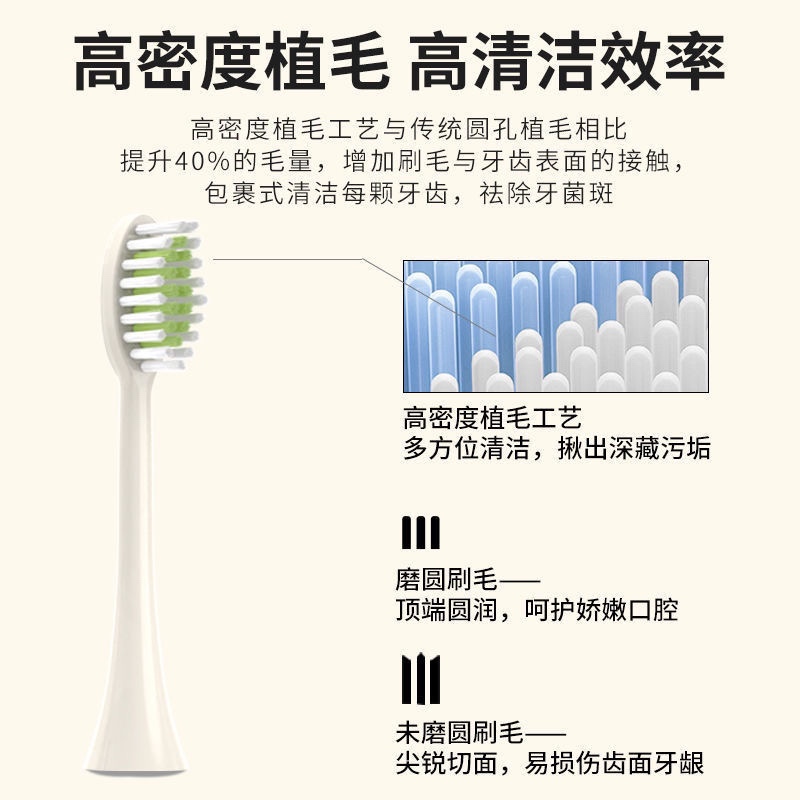 适用飞利浦电动牙刷头小羽刷HX2482/248Y/2023/2033替换宝藏刷软