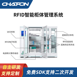 RFID超高频门禁卡智能柜文件图书工具管理方案读卡器自动计数盘点