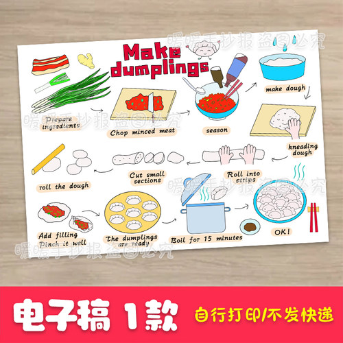 包饺子英语手抄报电子版小学生学做一道菜包饺子过程英文小报线稿
