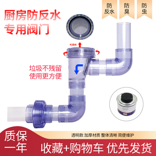 50厨房下水道防反水止逆阀PVC止回阀单向阀水排水管下水道逆止阀