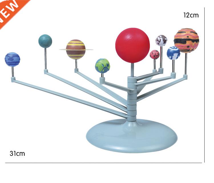 Shining 2020 Nine Planets in Solar System Planetarium Paint