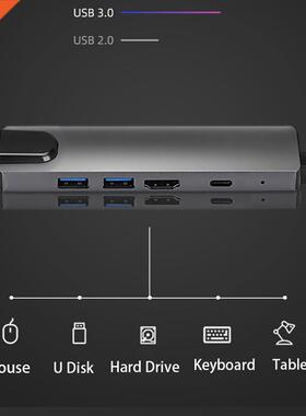 Type-c hub USB-C to HDMI USB.0 LAN Ethernet Docking Station